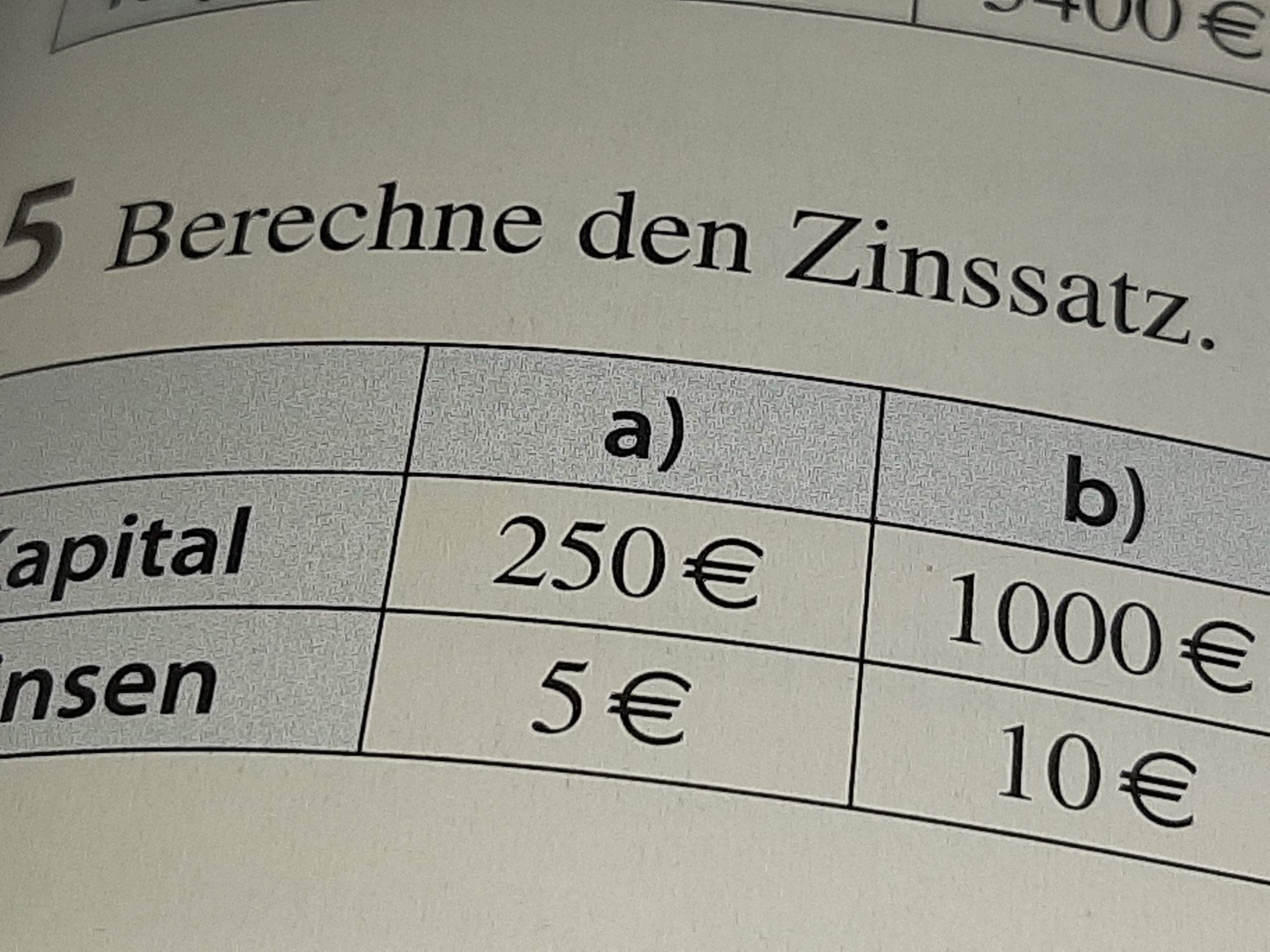 zinsen berechnen